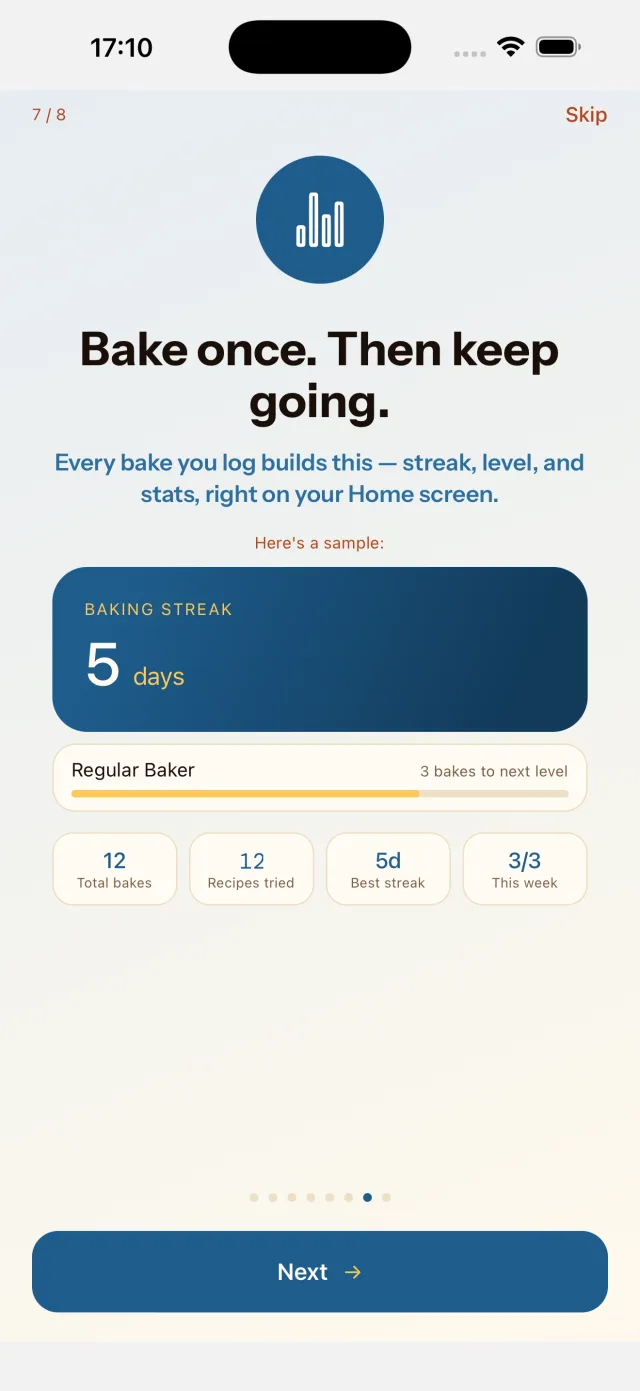 Onboarding screen previewing a 5-day baking streak and baker level progress
